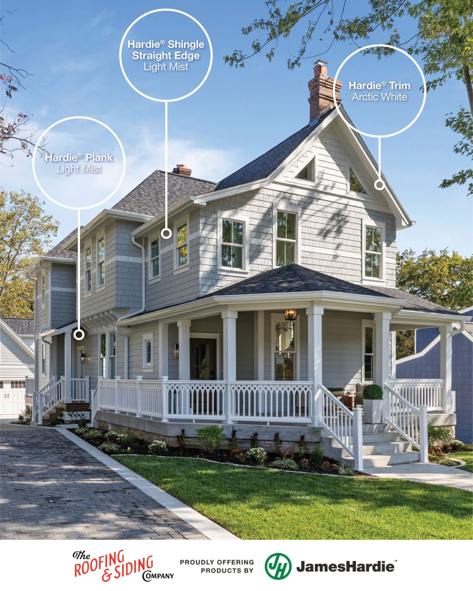 Why a Complete Exterior by James Hardie Means More Than Just New Siding